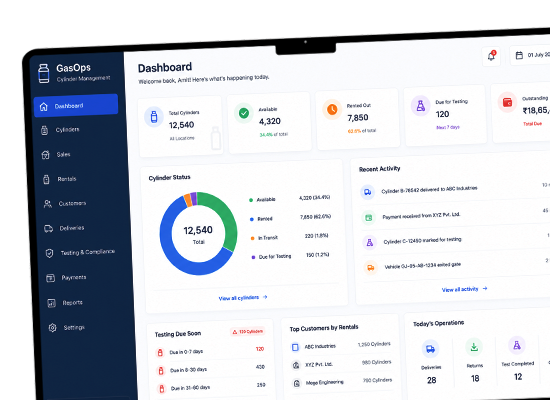 Dashboard Preview