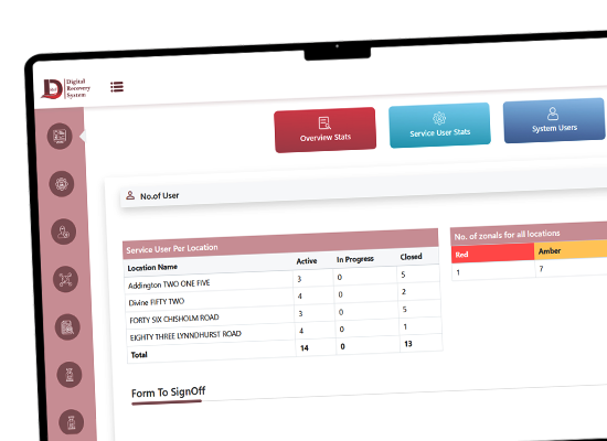 Dashboard Preview