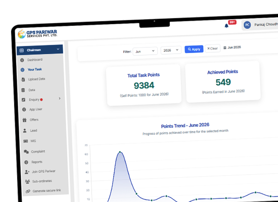 Dashboard Preview