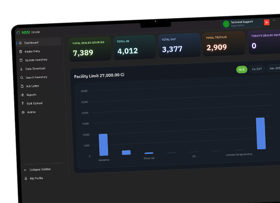 Dashboard Preview